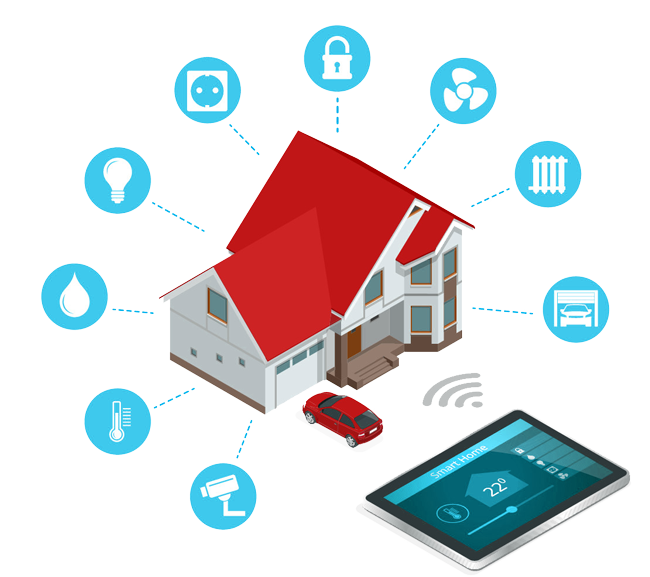 Illustration eines Hauses mit Smart-Home Funkionen Illustration eines Hauses mit Smart-Home Funkionen