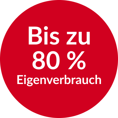 Bis zu 80% Eigenverbrauch!